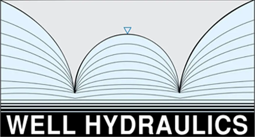 Well Hydraulics Logo